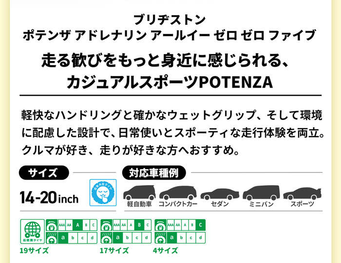 BRIDGESTONE ポテンザ ADRENALIN RE005 詳細