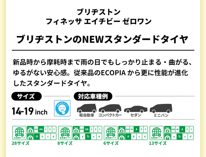 BRIDGESTONE フィネッサ HB01 詳細