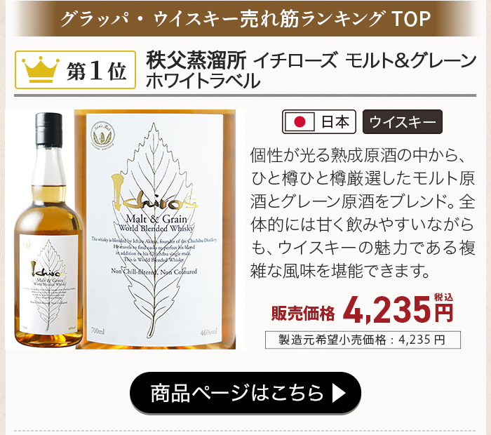 ウイスキー 商品一覧 