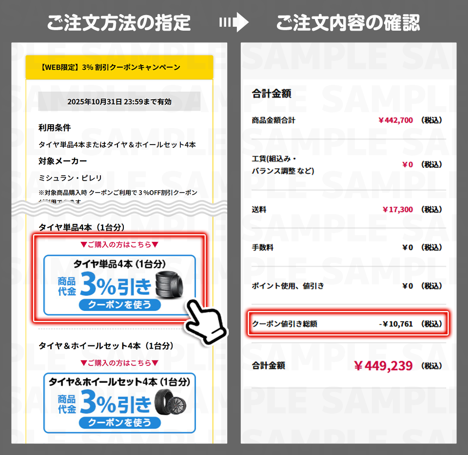 クーポン利用イメージ