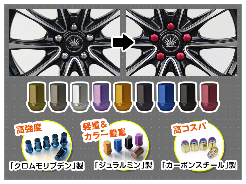 カラーロック＆ナット